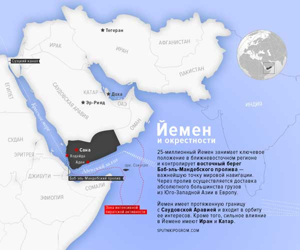 Теория управляемого хаоса применительно к Ближнему Востоку