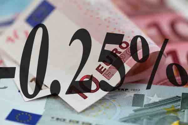 Немыслимый капитализм или как быть с отрицательной процентной ставкой