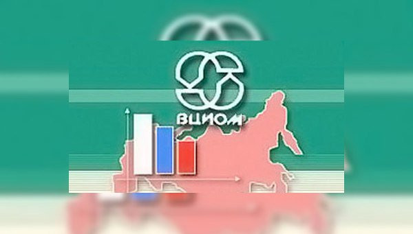 Россия готовится к решительному изменению экономической политики. Первый шаг подготовки - опрос ВЦИОМ