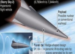 Китай испытал новые гиперзвуковые ракеты, расстроив американских экспертов и военных из Пентагона