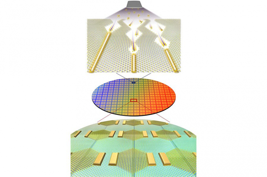 Ученые открыли способ «выращивать» транзисторы субнанометрового размера