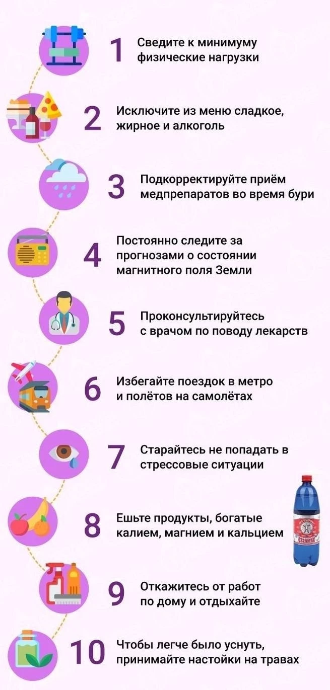 Магнитная буря 31 марта 2025 года: метеопатов предупредили о резком ухудшении самочувствия