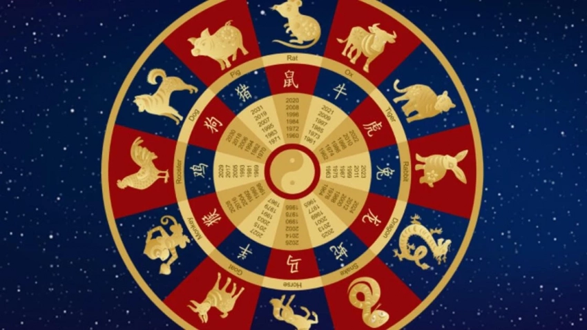 Не теряйте уверенности: восточный гороскоп на неделю с 19 по 25 мая 2025 года