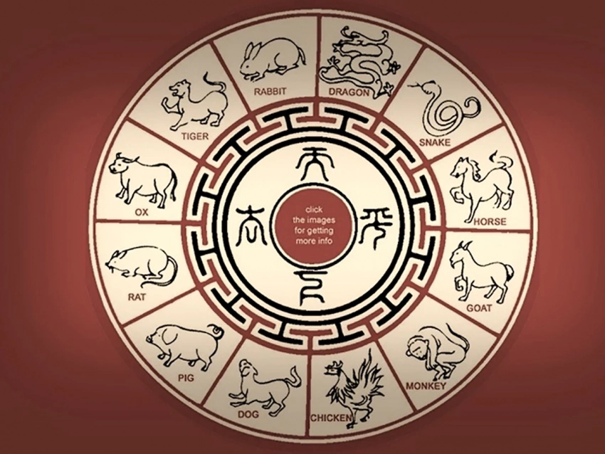 Осторожнее с финансами: китайский гороскоп на неделю со 2 по 8 июня