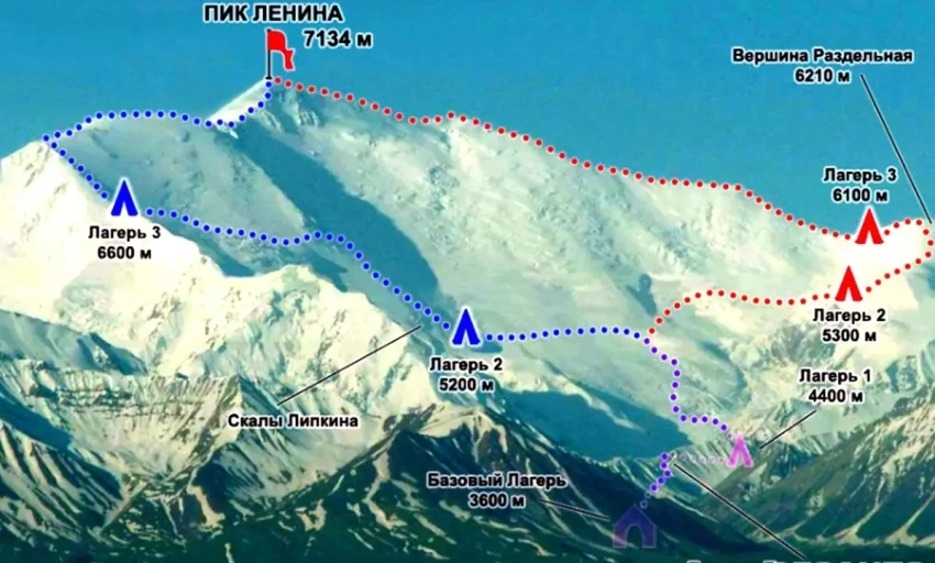Массовый десант на крышу мира